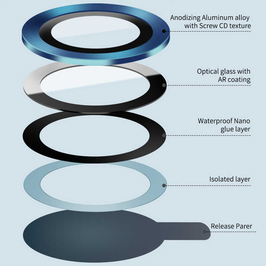 Wiwu iPhone 13 Mini Kamera Lens Koruyucu - 2 Wiwu iPhone 13 Mini Kamera Lens Koruyucu - 2